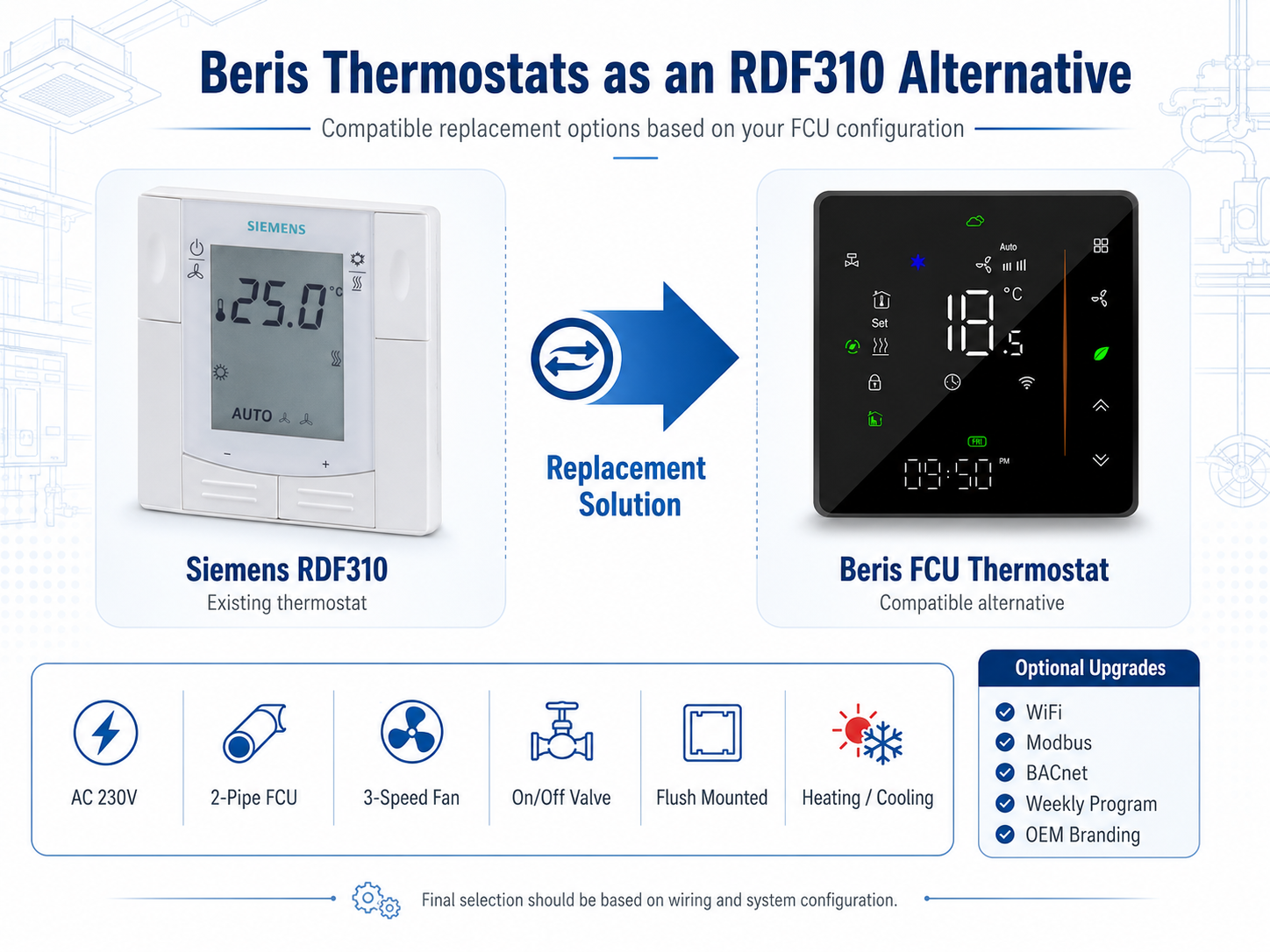 Siemens RDF310 alternative