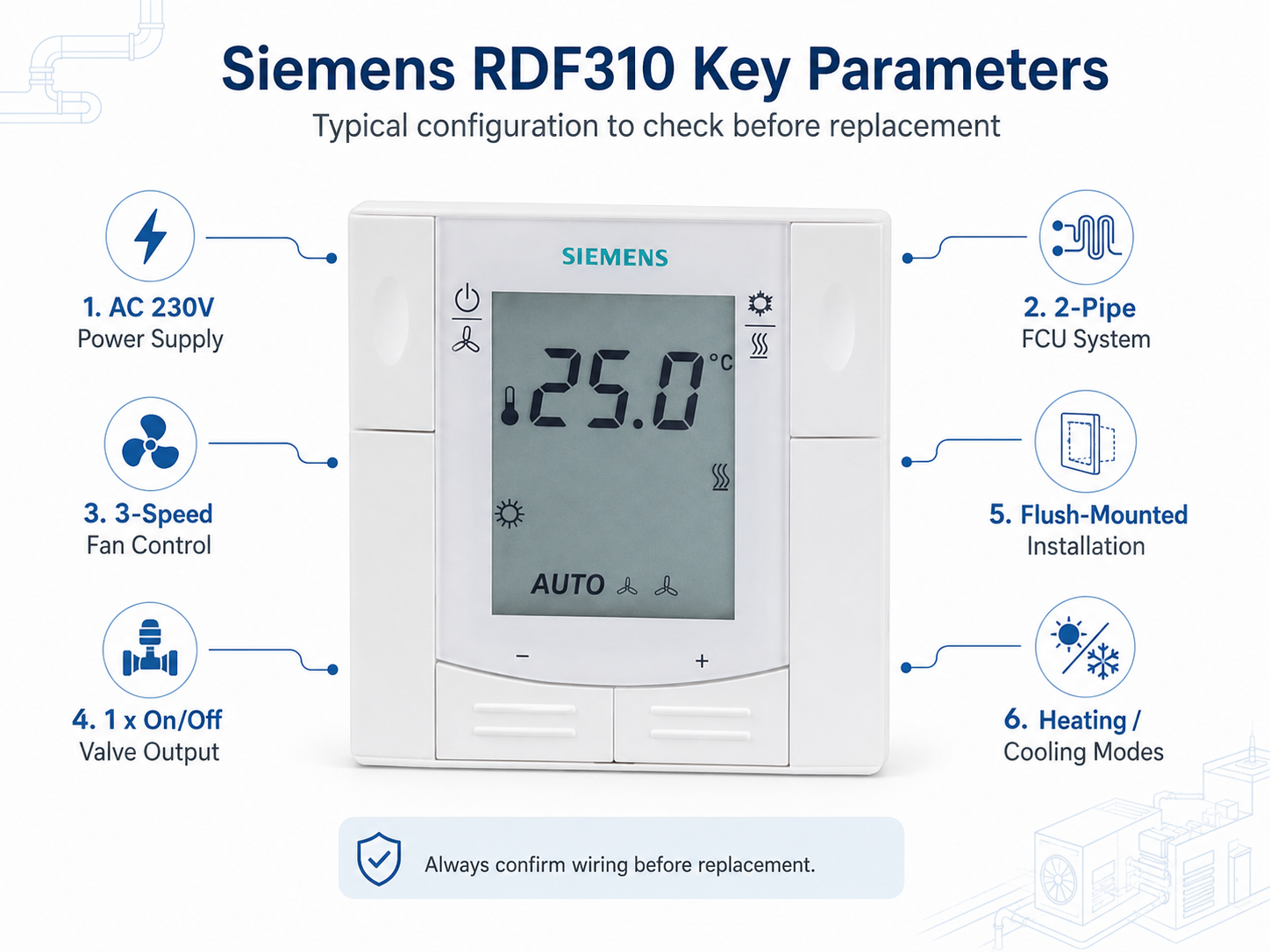 Siemens fan coil thermostat replacement