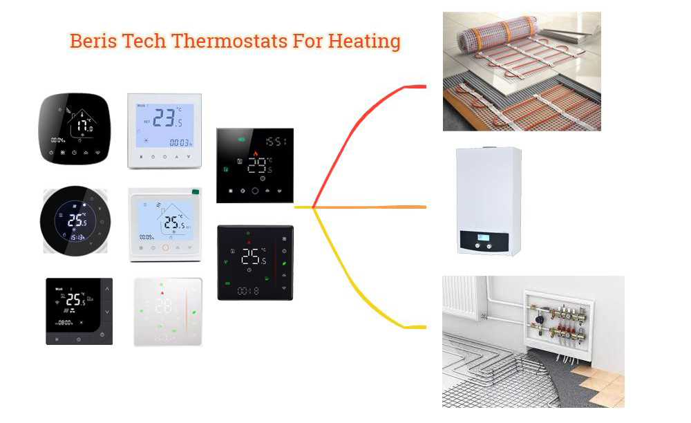 Heating thermostat