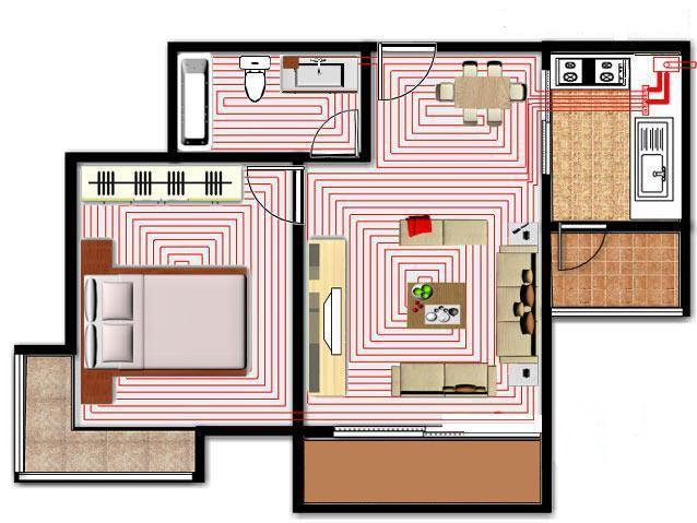 floor heating installation