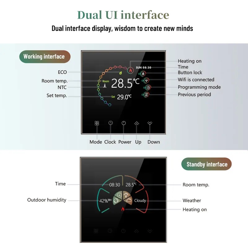 smart thermostat