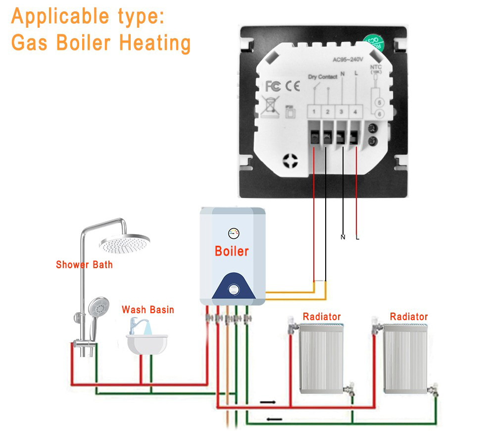 boiler heating
