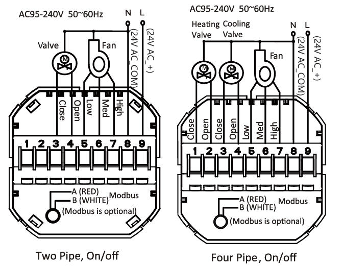 FCU thermostat wiring