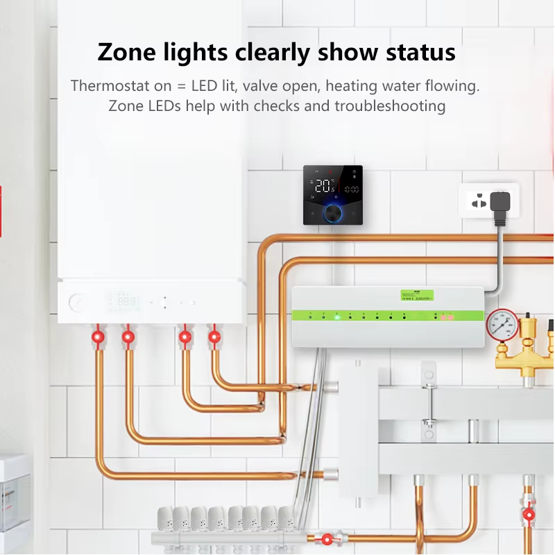 Heating Zone Controller