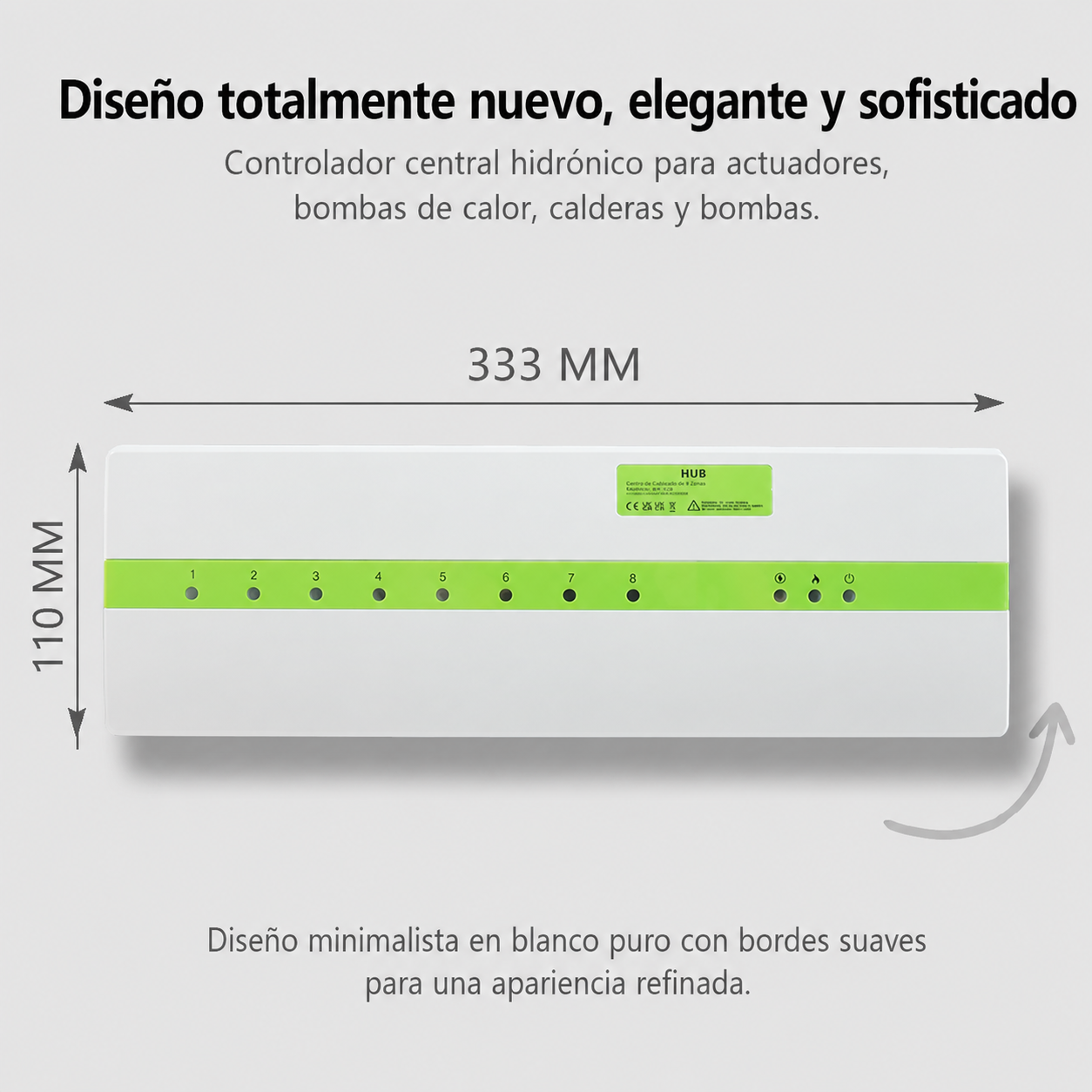 Controlador de Suelo Radiante