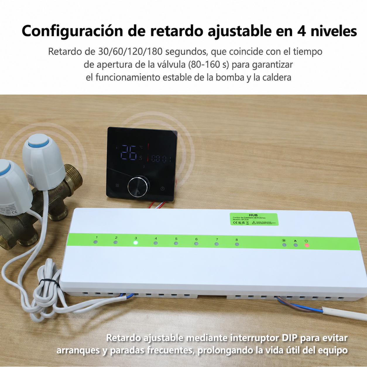 Centralita de Suelo Radiante
