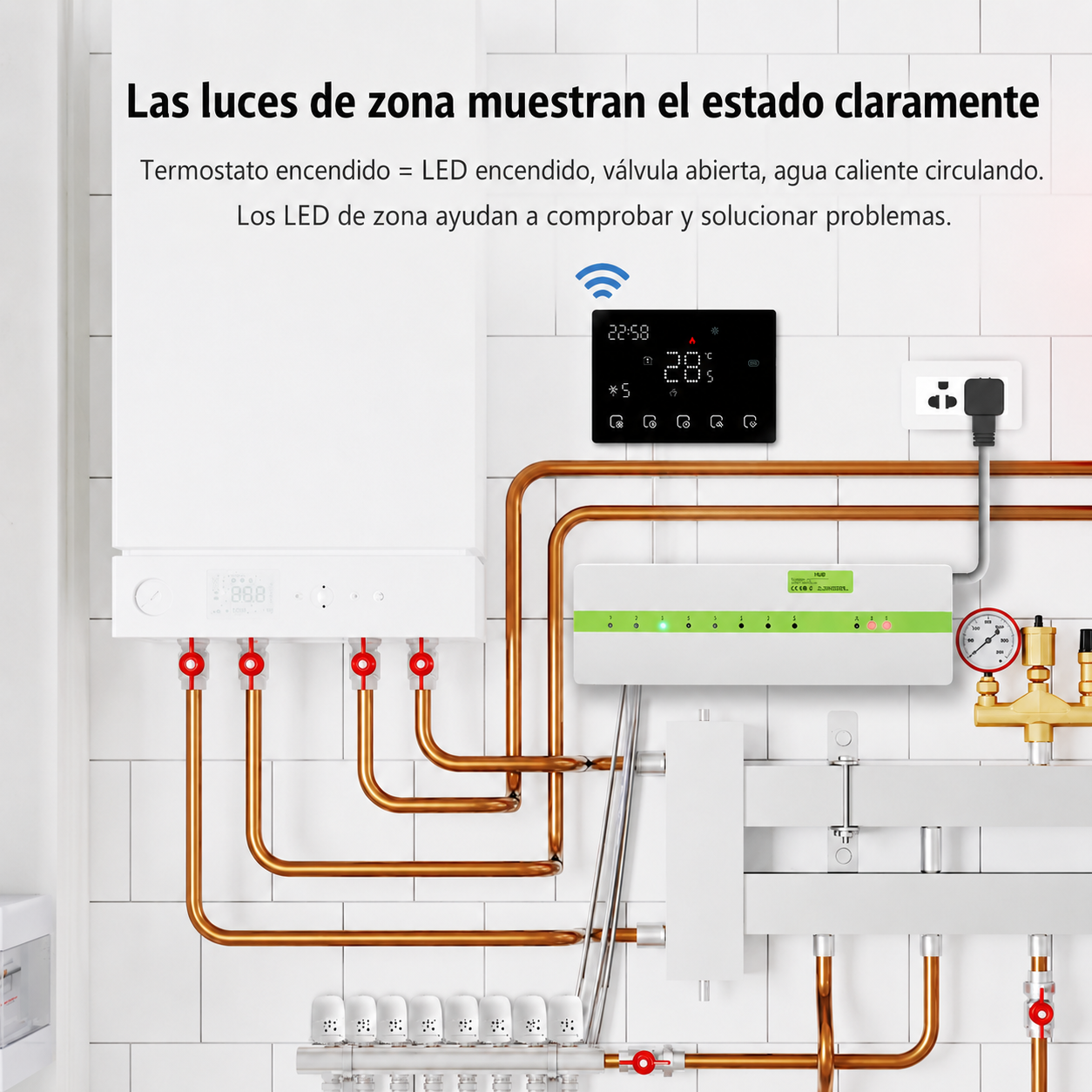 Controlador de Suelo Radiante